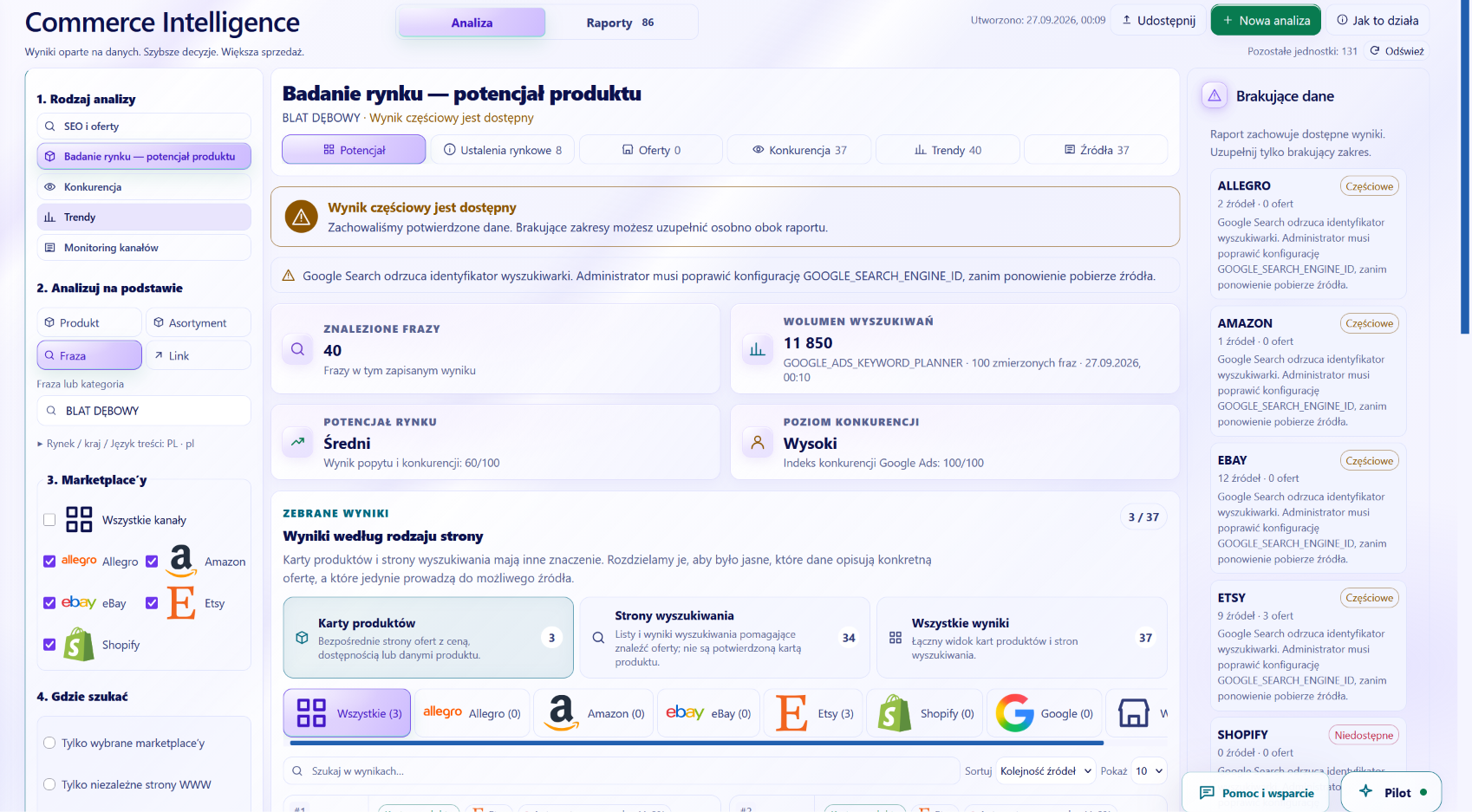 Widok Commerce Intelligence w platformie Zavyra z analizą potencjału produktu, konkurencji i wielu kanałów sprzedaży